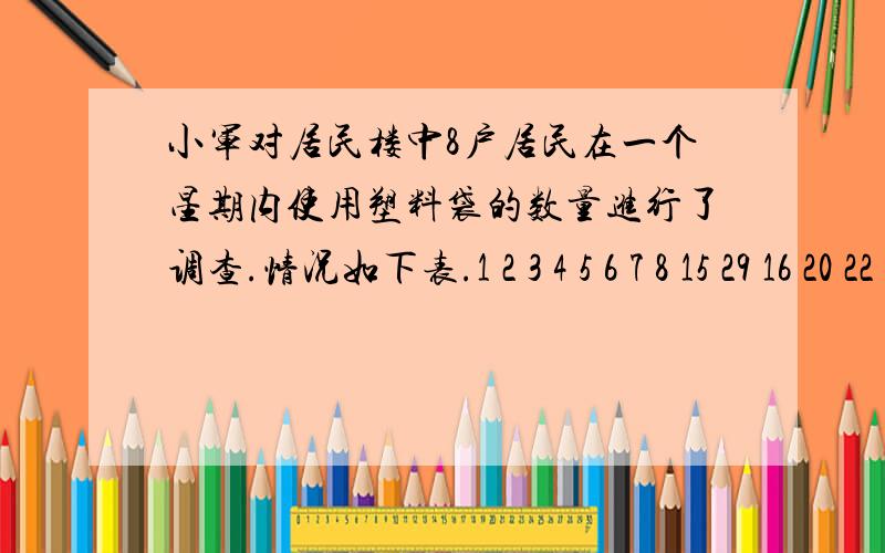 小军对居民楼中8户居民在一个星期内使用塑料袋的数量进行了调查.情况如下表.1 2 3 4 5 6 7 8 15 29 16 20 22 16 18 16根据他们使用塑料袋的情况,请你对楼中72户居民,一个月(按4周计算)内使用塑料袋