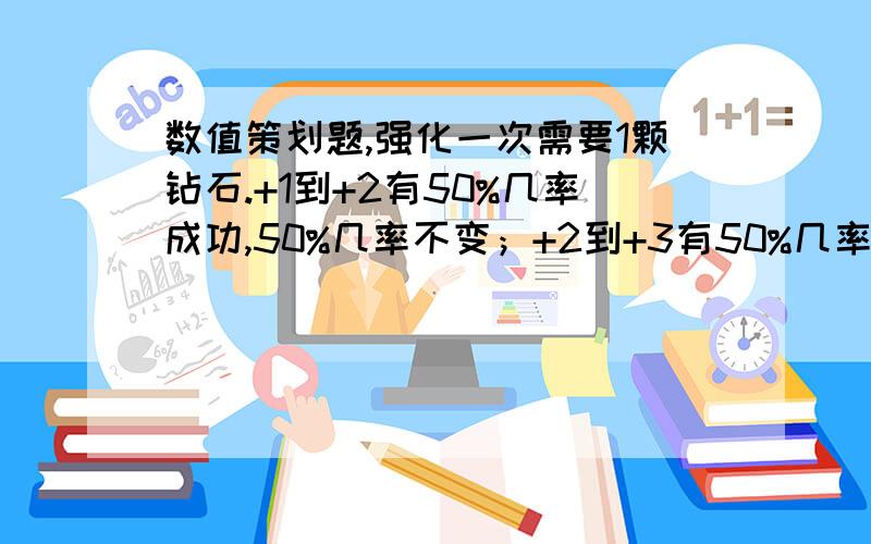 数值策划题,强化一次需要1颗钻石.+1到+2有50%几率成功,50%几率不变；+2到+3有50%几率成功,48%失败仍然+2,2%变回+1.问,有N个钻石,多少概率能到+3?