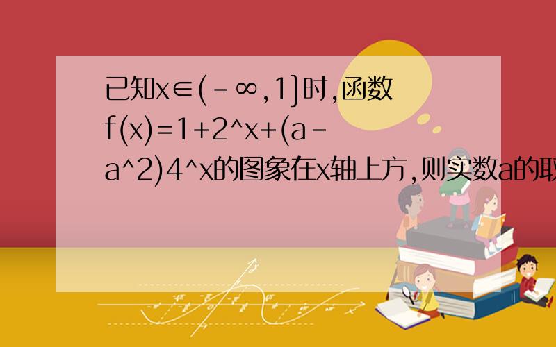 已知x∈(-∞,1]时,函数f(x)=1+2^x+(a-a^2)4^x的图象在x轴上方,则实数a的取值范围是?要过程 ,谢谢~前两位的答案有问题啊 有四个选项；A;（-2,1/4） B.(-∞，6） C.(-∞，1/4） D(-1/2,3/2) 不过还是非常感