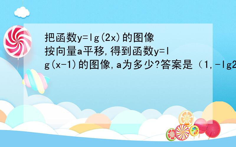 把函数y=lg(2x)的图像按向量a平移,得到函数y=lg(x-1)的图像,a为多少?答案是（1,-lg2）为什么不是（-1,-lg2）