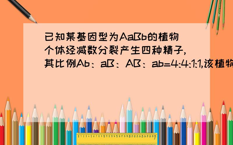 已知某基因型为AaBb的植物个体经减数分裂产生四种精子,其比例Ab：aB：AB：ab=4:4:1:1,该植物进行自交,其后代出现的显性纯合体的比例为