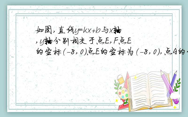 如图,直线y=kx+b与x轴,y轴分别相交于点E,F点E的坐标（-8,0）点E的坐标为（-8,0）,点A的坐标为（-6,0）．（1）求k的值；（2）若点P（x,y）是第二象限内的直线上的一个动点,当点P运动过程中,试写