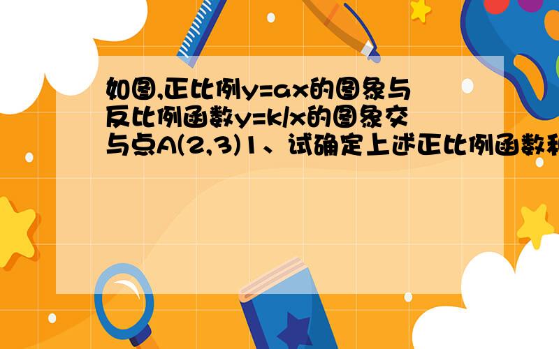 如图,正比例y=ax的图象与反比例函数y=k/x的图象交与点A(2,3)1、试确定上述正比例函数和反比例2、根据图像回答,在第一象限内,当x的取何值时,反比例函数的值大于正比例函数的值