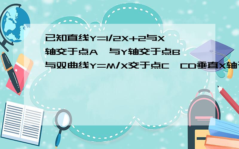 已知直线Y=1/2X+2与X轴交于点A,与Y轴交于点B,与双曲线Y=M/X交于点C,CD垂直X轴于D,三角形ACD的面积等于9,（双曲线在第一象限）求：(1)AD的长（2）双曲线解析式（3）在双曲线上有一点E,使得三角形