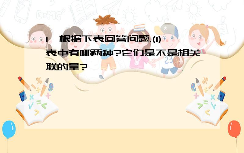 1、根据下表回答问题.(1)表中有哪两种?它们是不是相关联的量?