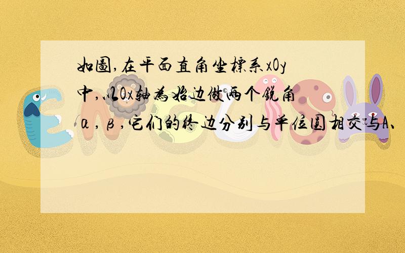 如图,在平面直角坐标系xOy中,以Ox轴为始边做两个锐角α,β,它们的终边分别与单位圆相交与A、B两点,已知A、B的横坐标分别为√2/10,2√5/5.(1)求tan（α+β）；（2）求α+2β 的值