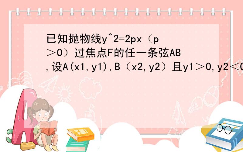 已知抛物线y^2=2px（p＞0）过焦点F的任一条弦AB,设A(x1,y1),B（x2,y2）且y1＞0,y2＜0若y1y2=-4,求抛物线方程