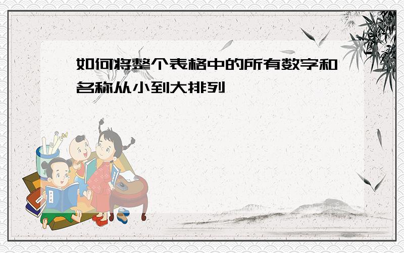 如何将整个表格中的所有数字和名称从小到大排列