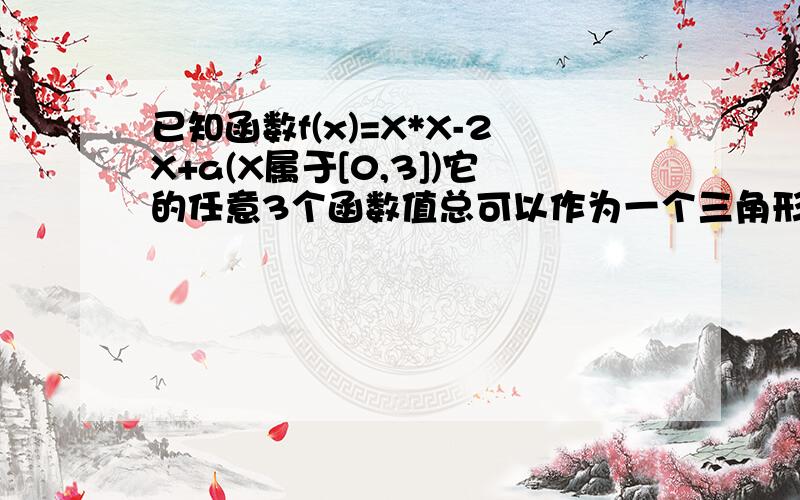 已知函数f(x)=X*X-2X+a(X属于[0,3])它的任意3个函数值总可以作为一个三角形的三边长,求a的范围