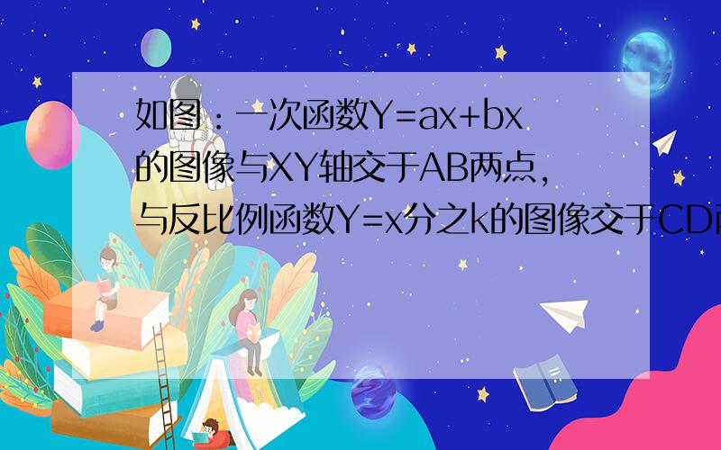 如图：一次函数Y=ax+bx的图像与XY轴交于AB两点,与反比例函数Y=x分之k的图像交于CD两点,分别过CD两点作Y轴X轴的垂线,垂足为EF,连接EF.则AC、BD、EF的大小关系是?为什么?