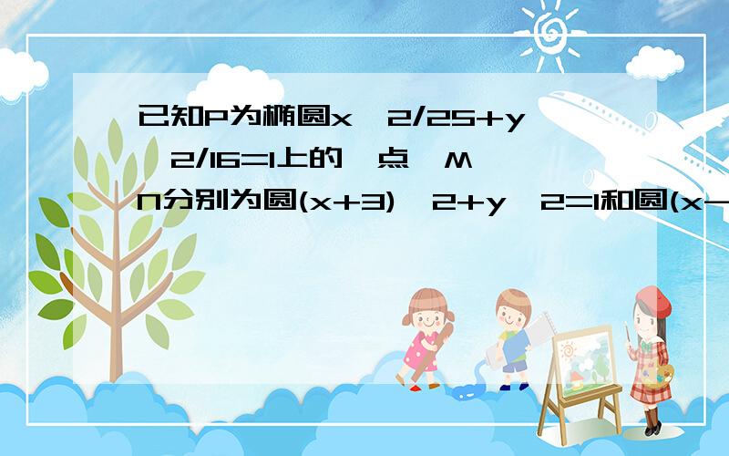 已知P为椭圆x^2/25+y^2/16=1上的一点,M,N分别为圆(x+3)^2+y^2=1和圆(x-3)^2+y^2=4,|PM|+|PN|的最小值,M,N分别为圆(x+3)^2+y^2=1和圆(x-3)^2+y^2=4上的点