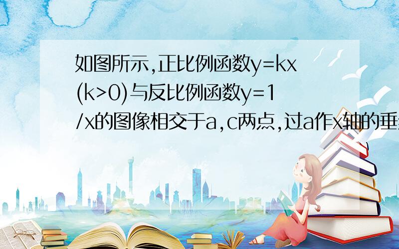 如图所示,正比例函数y=kx(k>0)与反比例函数y=1/x的图像相交于a,c两点,过a作x轴的垂线,交x轴于b,过c作作x轴的垂线,交x轴于d.当K取不同正数时,四边形ABCD的面积是个常数?