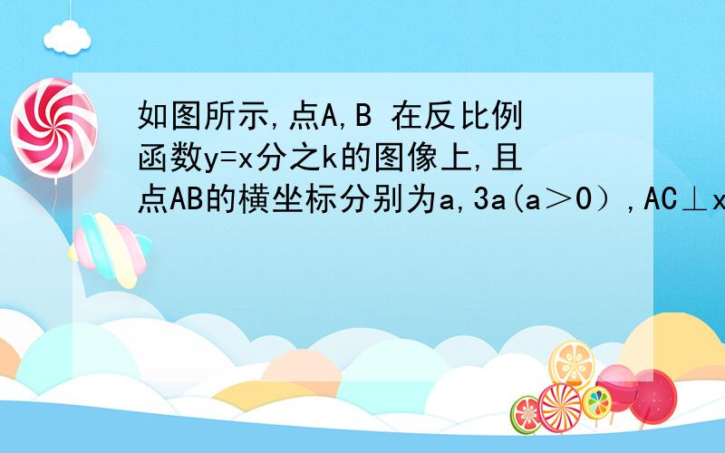 如图所示,点A,B 在反比例函数y=x分之k的图像上,且点AB的横坐标分别为a,3a(a＞0）,AC⊥x轴,垂足为C,且△AOC的面积为3（1）求该反比例函数的解析式（2）求△AOB的面积.