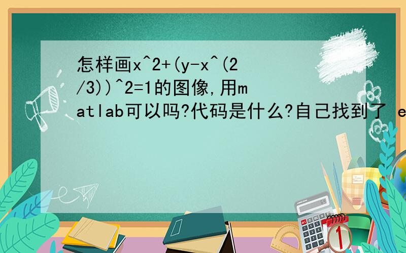 怎样画x^2+(y-x^(2/3))^2=1的图像,用matlab可以吗?代码是什么?自己找到了 ezplot('x^2+(y-x^(2/3))^2-1')