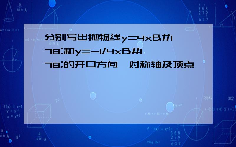 分别写出抛物线y=4x²和y=-1/4x²的开口方向,对称轴及顶点