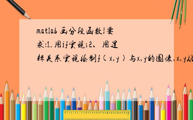 matlab 画分段函数!要求：1.用if实现；2、用逻辑关系实现绘制f(x,y)与x,y的图像,x,y从-4到4步长0.1