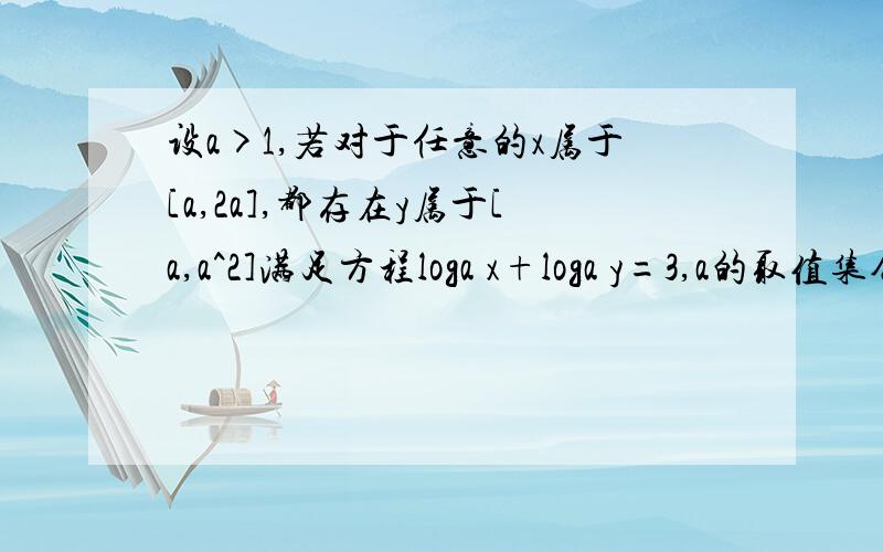 设a>1,若对于任意的x属于[a,2a],都存在y属于[a,a^2]满足方程loga x+loga y=3,a的取值集合为?方程loga x+loga y=3,X Y 是真数