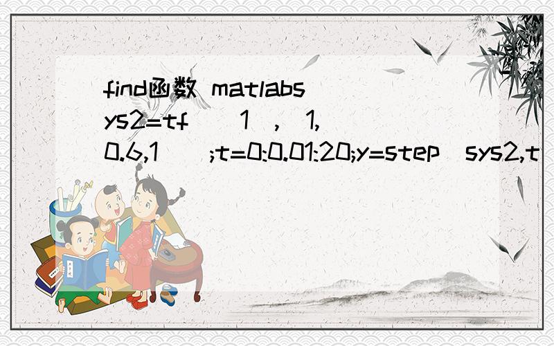 find函数 matlabsys2=tf([1],[1,0.6,1]);t=0:0.01:20;y=step(sys2,t);plot(t,y),grid;[ym,km]=max(y);line(t(km),ym,'marker','.',...'markeredgecolor','r','markersize',20);ystr=['ymax=',sprintf('%1.6g\',ym)];tstr=['tmax=',sprintf('%1.4g\',t(km))];text(t(km
