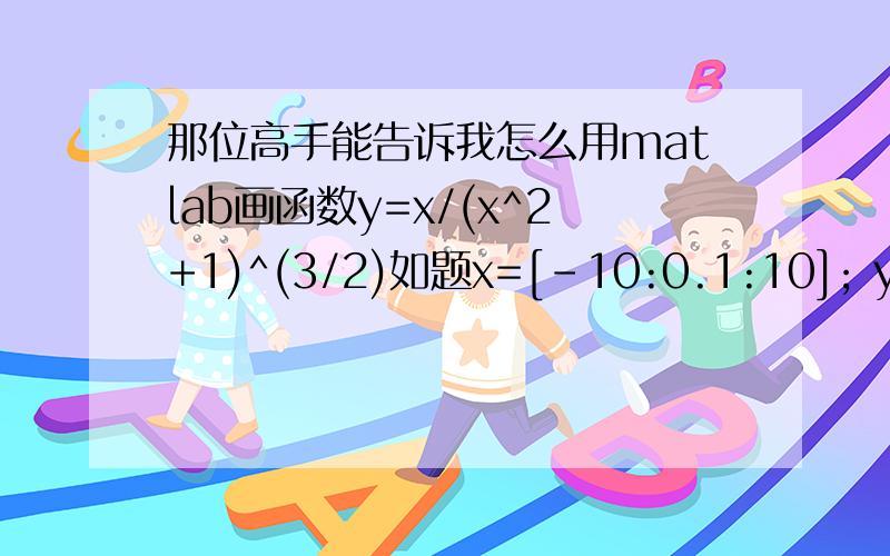 那位高手能告诉我怎么用matlab画函数y=x/(x^2+1)^(3/2)如题x=[-10:0.1:10]; y=x/(x^2+1)^(3/2); plot(x,y); 这个我试过.但弹出来句