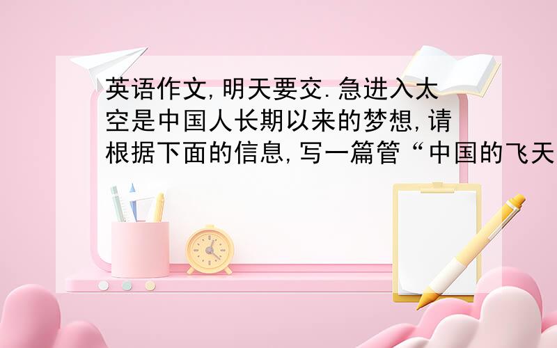 英语作文,明天要交.急进入太空是中国人长期以来的梦想,请根据下面的信息,写一篇管“中国的飞天梦”的短文.1999—2002年：成功发射了三首无人飞船.200年12月31日-2003年1月5日：“神舟四号”