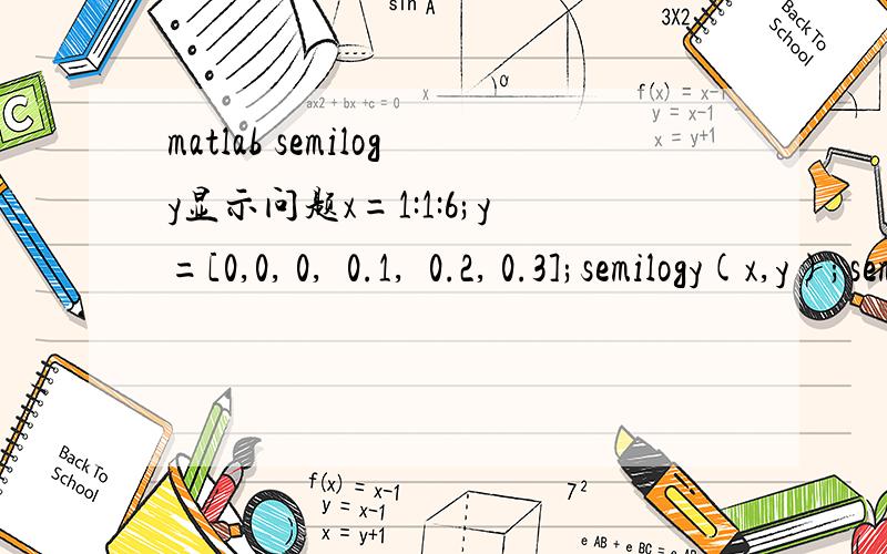 matlab semilogy显示问题x=1:1:6;y=[0,0, 0,  0.1,  0.2, 0.3];semilogy(x,y);semilogy画出来的图中,横坐标就直接从第四个点,也就是非零点开始了.我希望画出来的图x轴能按照x里的值,从1开始,要怎么改呢?