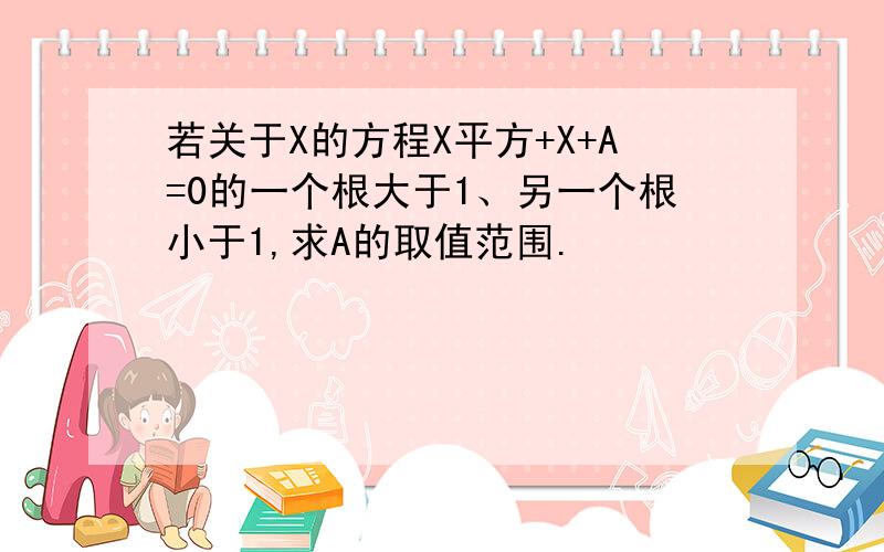 若关于X的方程X平方+X+A=0的一个根大于1、另一个根小于1,求A的取值范围.