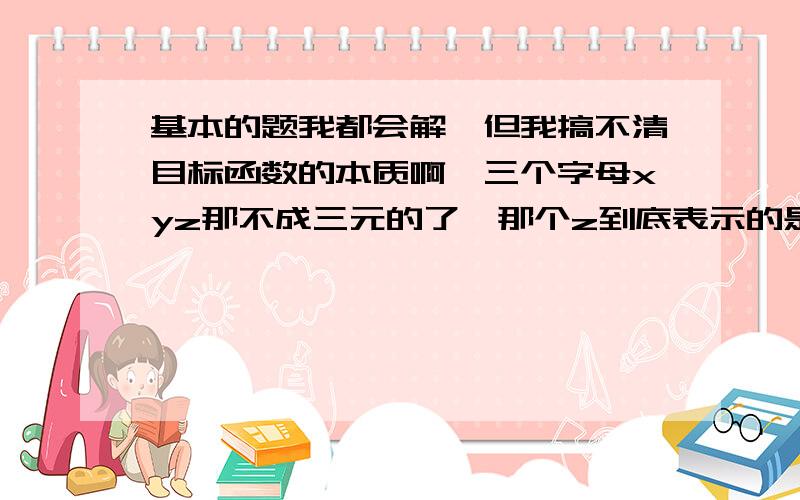 基本的题我都会解,但我搞不清目标函数的本质啊…三个字母xyz那不成三元的了,那个z到底表示的是什么东西,z跟平面坐标系有什么关系呐…