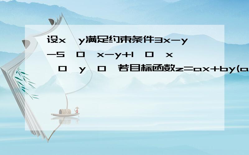 设x,y满足约束条件3x-y-5≤0,x-y+1≥0,x≥0,y≥0,若目标函数z=ax+by(a>0,b>0)的最大值为10,则a^2+b^2的最小值为