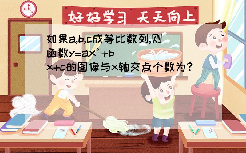 如果a,b,c成等比数列,则函数y=ax²+bx+c的图像与x轴交点个数为?