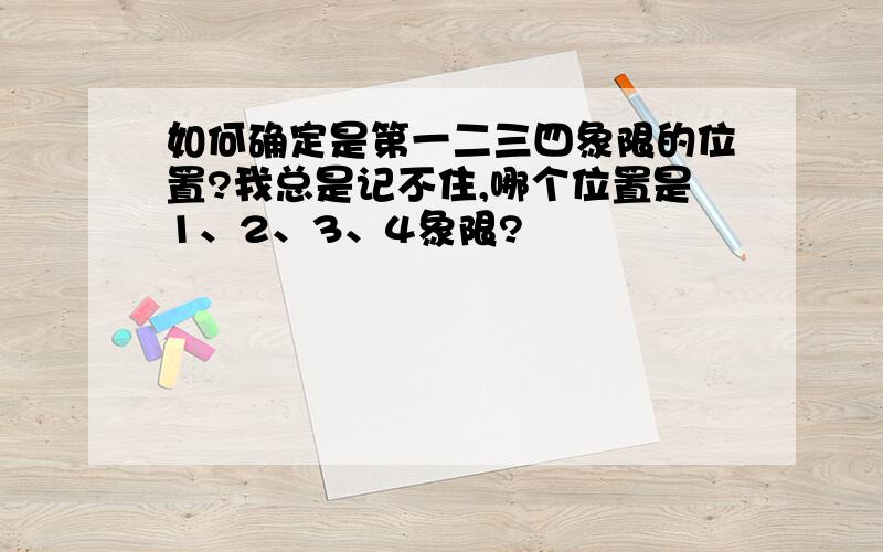 如何确定是第一二三四象限的位置?我总是记不住,哪个位置是1、2、3、4象限?