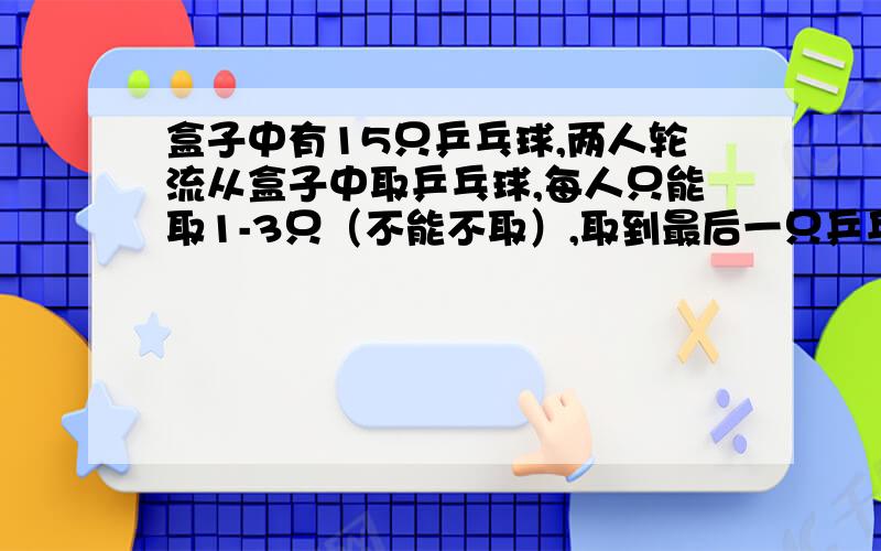 盒子中有15只乒乓球,两人轮流从盒子中取乒乓球,每人只能取1-3只（不能不取）,取到最后一只乒乓球的人获胜.如果让你先取,为了确保获胜,你第一次会取几只?接下来你会怎么取?