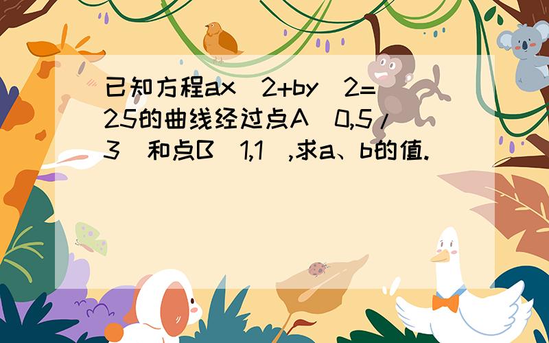 已知方程ax^2+by^2=25的曲线经过点A(0,5/3)和点B(1,1),求a、b的值.