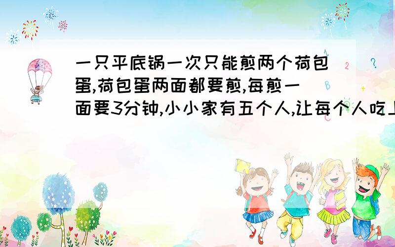 一只平底锅一次只能煎两个荷包蛋,荷包蛋两面都要煎,每煎一面要3分钟,小小家有五个人,让每个人吃上一个荷包蛋,最少要多久?