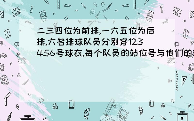 二三四位为前排,一六五位为后排,六名排球队员分别穿123456号球衣,每个队员的站位号与他们的球衣号都不同一四号位站主攻；二五号位站二传：三六号位站副攻,已知1 .1号、6号不在后排2.2号