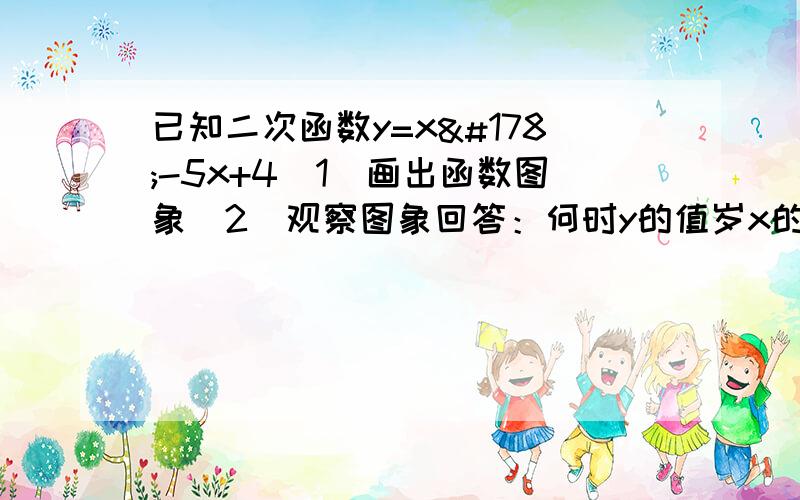 已知二次函数y=x²-5x+4（1）画出函数图象（2）观察图象回答：何时y的值岁x的增大而增大,何时y的值随x的值增大而减小?