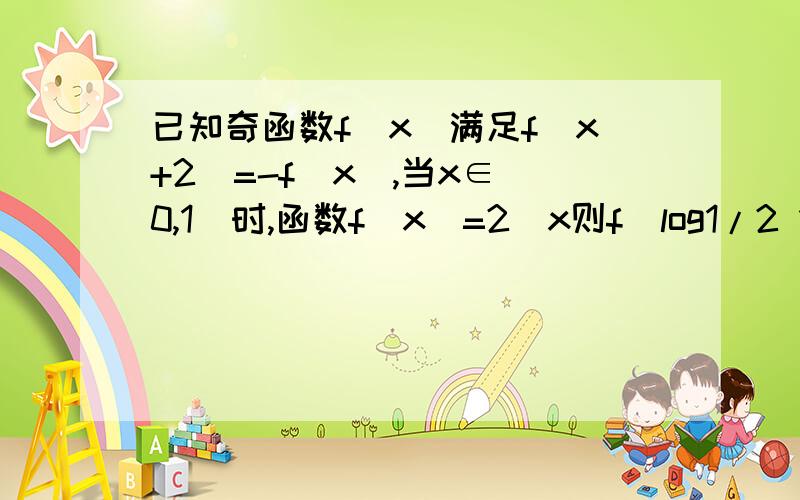 已知奇函数f(x)满足f(x+2)=-f(x),当x∈(0,1)时,函数f(x)=2^x则f(log1/2 18)的值为?