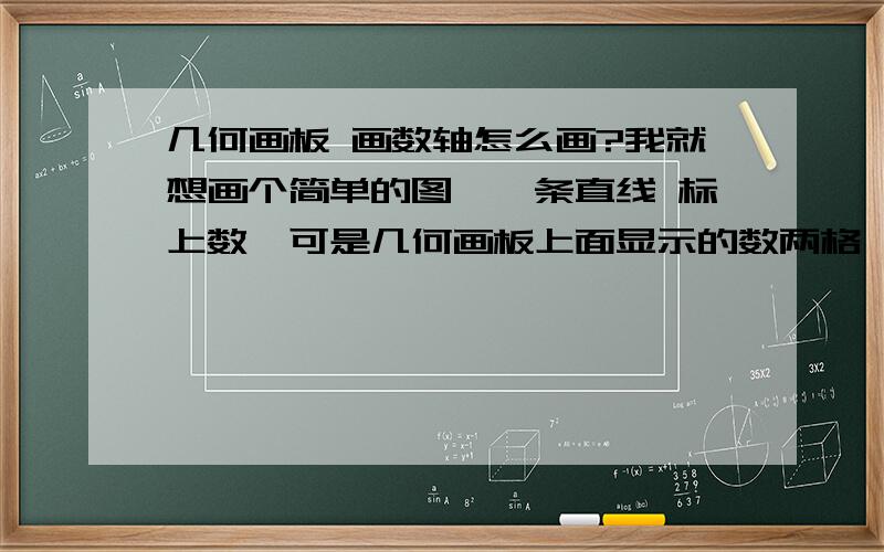 几何画板 画数轴怎么画?我就想画个简单的图,一条直线 标上数,可是几何画板上面显示的数两格一个单位,怎么调增位一格一数,还有怎么把纵轴去掉?还是我用的方法不对?看图吧