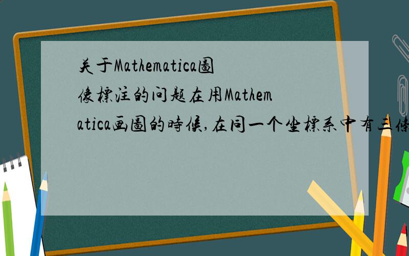 关于Mathematica图像标注的问题在用Mathematica画图的时候,在同一个坐标系中有三条不同方程的曲线,如何标注哪条曲线是哪个方程的,望高手指点!weibinlv-助理 二级可能误解我的意思了我现在在做