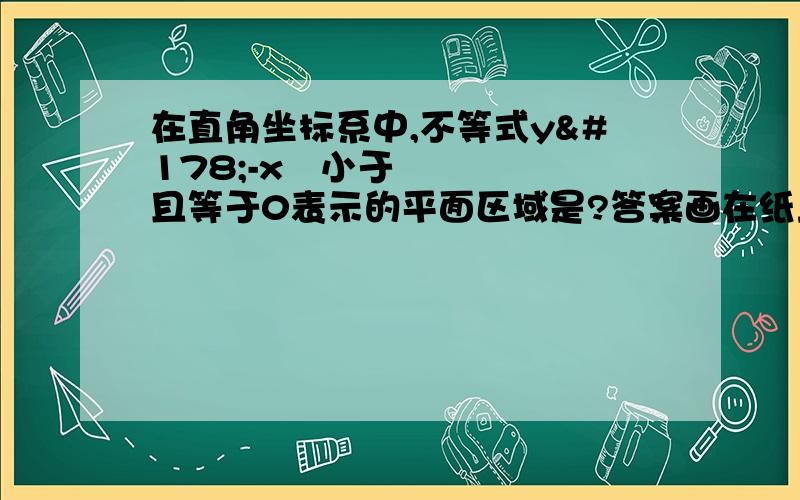 在直角坐标系中,不等式y²-x²小于且等于0表示的平面区域是?答案画在纸上,拍下来给我,急用!