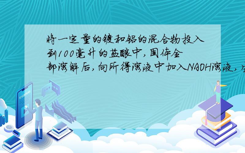 将一定量的镁和铝的混合物投入到100毫升的盐酸中,固体全部溶解后,向所得溶液中加入NAOH溶液,生成沉淀的物质的量与加入NAOH溶液的体积关系如图所示.若不考虑金属与盐酸反应时HCL 的挥发,