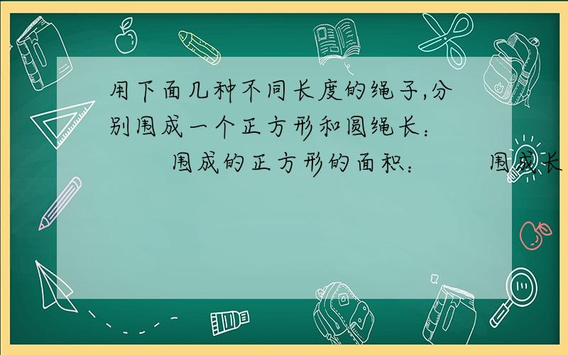 用下面几种不同长度的绳子,分别围成一个正方形和圆绳长：         围成的正方形的面积：       围成长方形的面积：      围成的圆形的面积：62.8cm     （            ）                       （