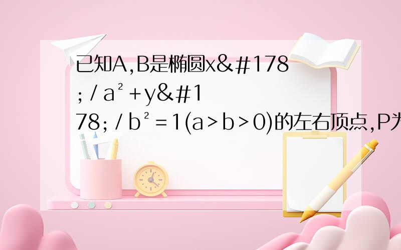 已知A,B是椭圆x²／a²＋y²／b²＝1(a＞b＞0)的左右顶点,P为椭圆上异于A,B的任意一点,直线PA和PB的斜率分别为kPA,kPB求证：kPAkPB＝－b²／a²