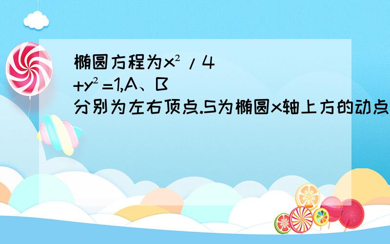 椭圆方程为x²/4+y²=1,A、B分别为左右顶点.S为椭圆x轴上方的动点,直线AS、BS与直线l与直线l：x=10/3分别交于M、N两点.求线段MN的长度的最小值.（用参数方程的解法）