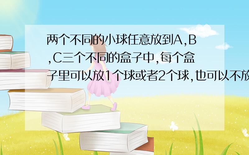 两个不同的小球任意放到A,B,C三个不同的盒子中,每个盒子里可以放1个球或者2个球,也可以不放.问A,B两个盒子里各放一个球的概率是多少?请尽量用列表法或列“树状图”法