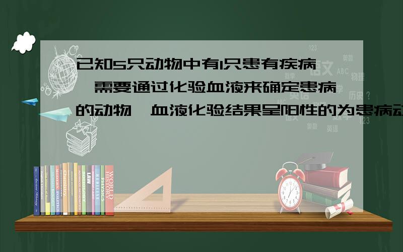 已知5只动物中有1只患有疾病,需要通过化验血液来确定患病的动物,血液化验结果呈阳性的为患病动物,呈阴性的没患病,下面是两种化验方案,方案甲:逐个化验,直到能确定患病动物为止． 已方