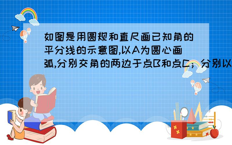 如图是用圆规和直尺画已知角的平分线的示意图,以A为圆心画弧,分别交角的两边于点B和点C；分别以点B和点C为圆心,相同长度为半径画两条弧,两弧交于点D；画射线AD.则射线AD就是角BAC的平分