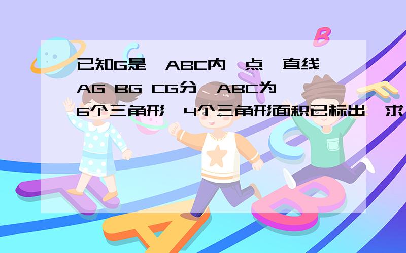 已知G是△ABC内一点,直线AG BG CG分△ABC为6个三角形,4个三角形面积已标出,求△ABC面积