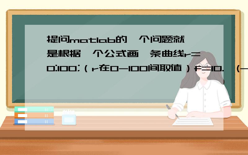 提问matlab的一个问题就是根据一个公式画一条曲线r=0:100;（r在0-100间取值）f=10.^(-5.814+17.55*(-142.56*r+29376)/(35200-37*r));（根据这个公式求f）plot(r,f);（画图）按理说f也应该有100个不同结果的,但是