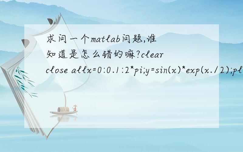 求问一个matlab问题,谁知道是怎么错的嘛?clearclose allx=0:0.1:2*pi;y=sin(x)*exp(x./2);plot(x,y,'o-r')hold onset(gca,'XTick',0:pi:2*pi)set(gca,'XTickLabel',{'0','pi','2*pi'})xlabel('x轴 0