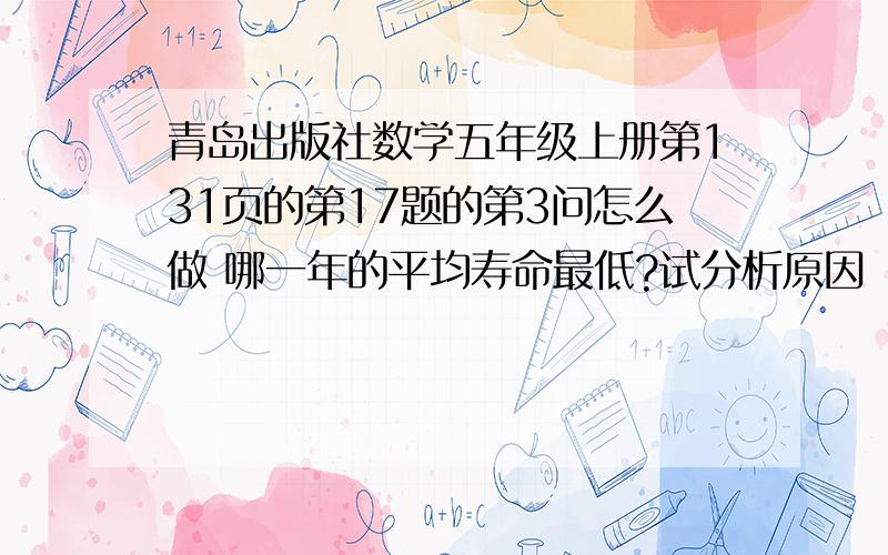 青岛出版社数学五年级上册第131页的第17题的第3问怎么做 哪一年的平均寿命最低?试分析原因